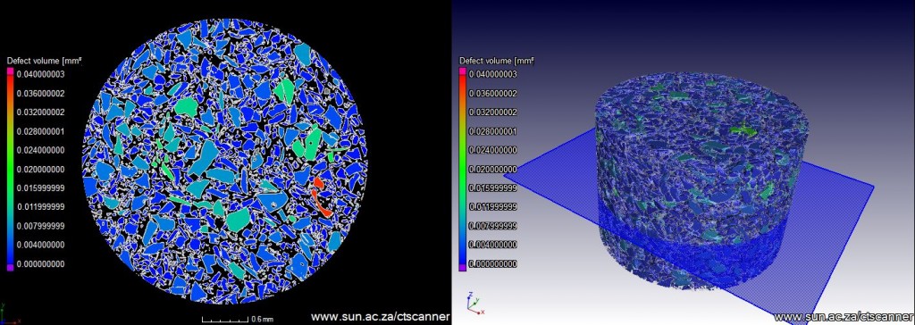 concrete powder analysis