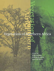 Vegetation of southern Africa