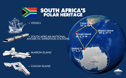 Heritage Day 2022