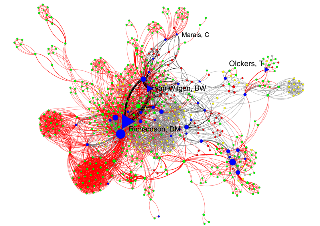 Read more about the article The role of core researchers in shaping collaboration networks and research futures