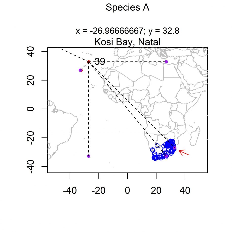 The package can be used to identify likely alternative positions for points that represent obvious errors in a dataset. 