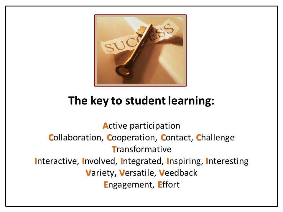 The Key To Student Learning Teaching Matters SU